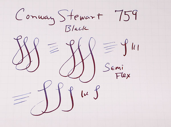 Conway Stewart 759 (1930s) - Black w GT, Lever Filler, Medium Semi